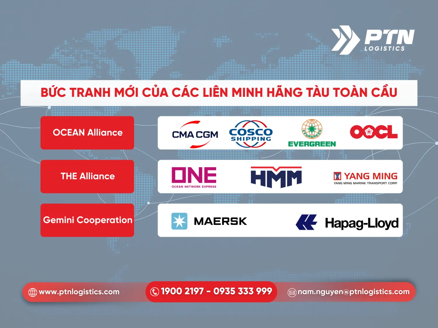 Bức tranh mới về các liên minh hãng tàu toàn cầu