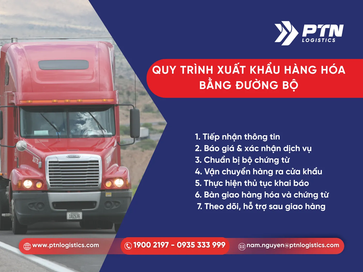 Các bước quy trình xuất khẩu hàng hóa bằng đường bộ