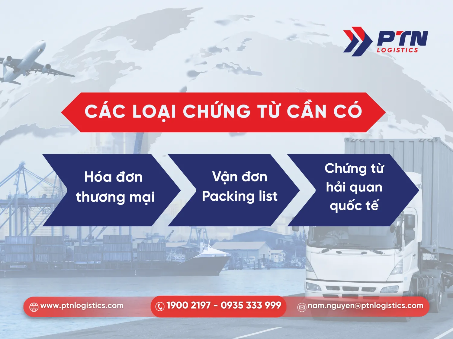 Các chứng từ cần có trong quy trình chuyển phát nhanh quốc tế