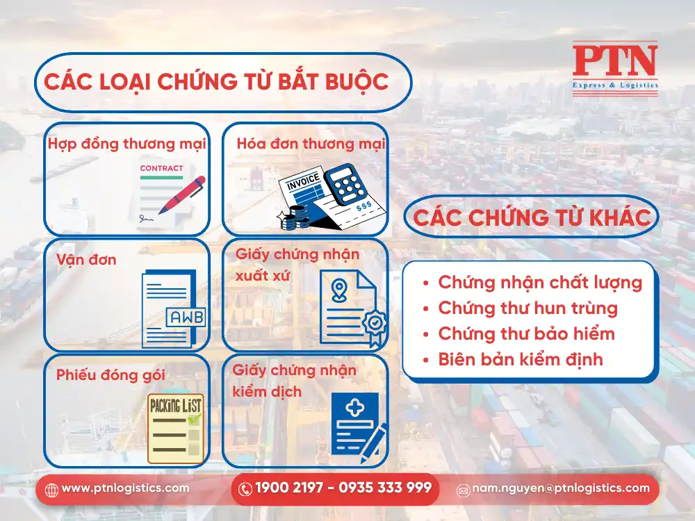 Các chứng từ cốt lõi trong bộ chứng từ xuất nhập khẩu hàng may mặc