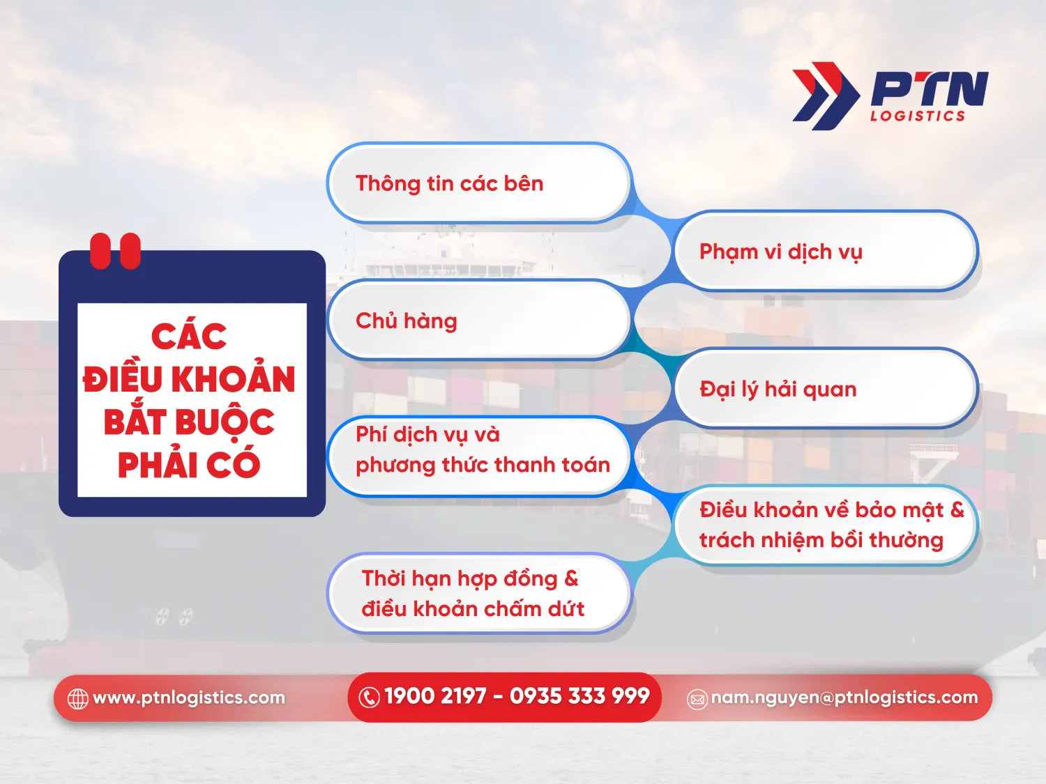 Các điều khoản bắt buộc cần có trong hợp đồng đại lý hải quan