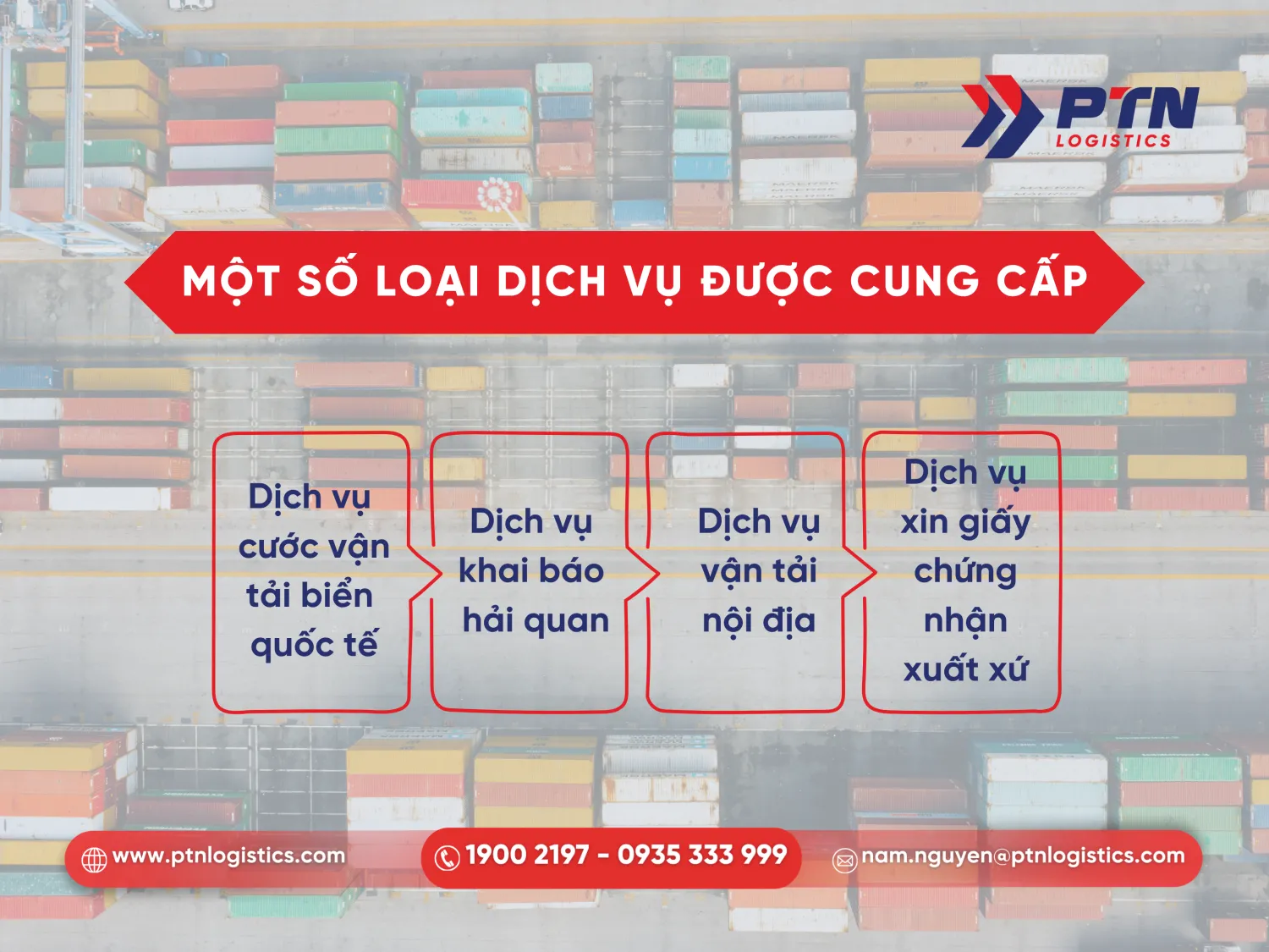 Các loại dịch vụ được cung cấp 