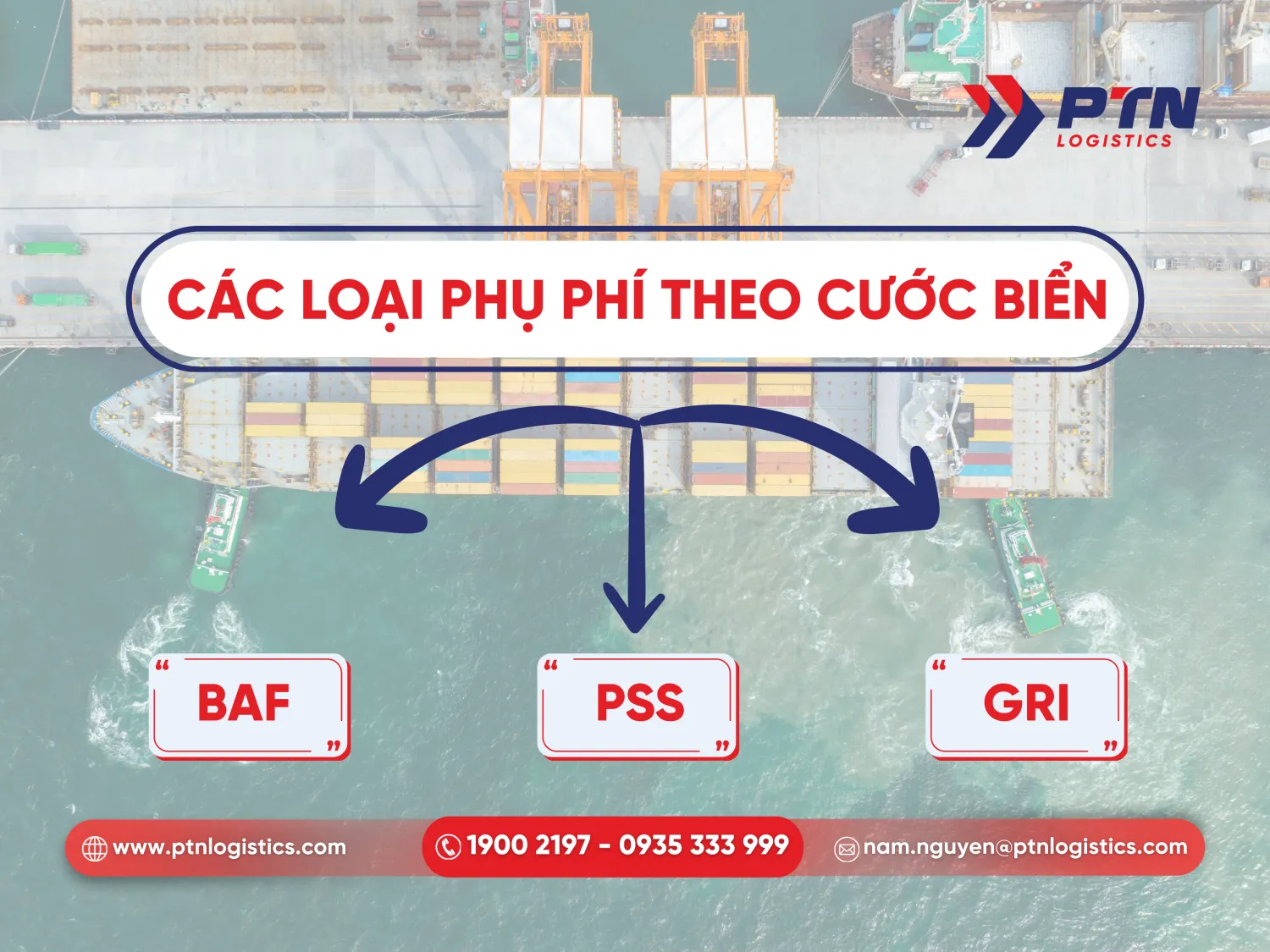 Các loại phụ phí theo cước vận tải biển