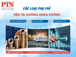 Các loại phụ phí trong vận tải hàng không