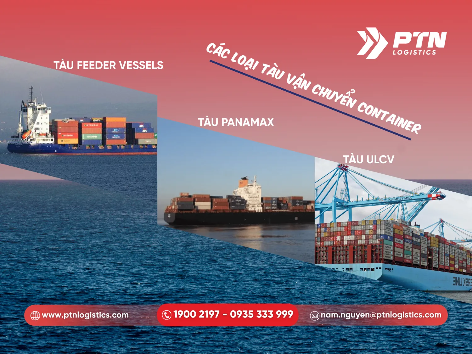 Các loại tàu vận chuyển cont