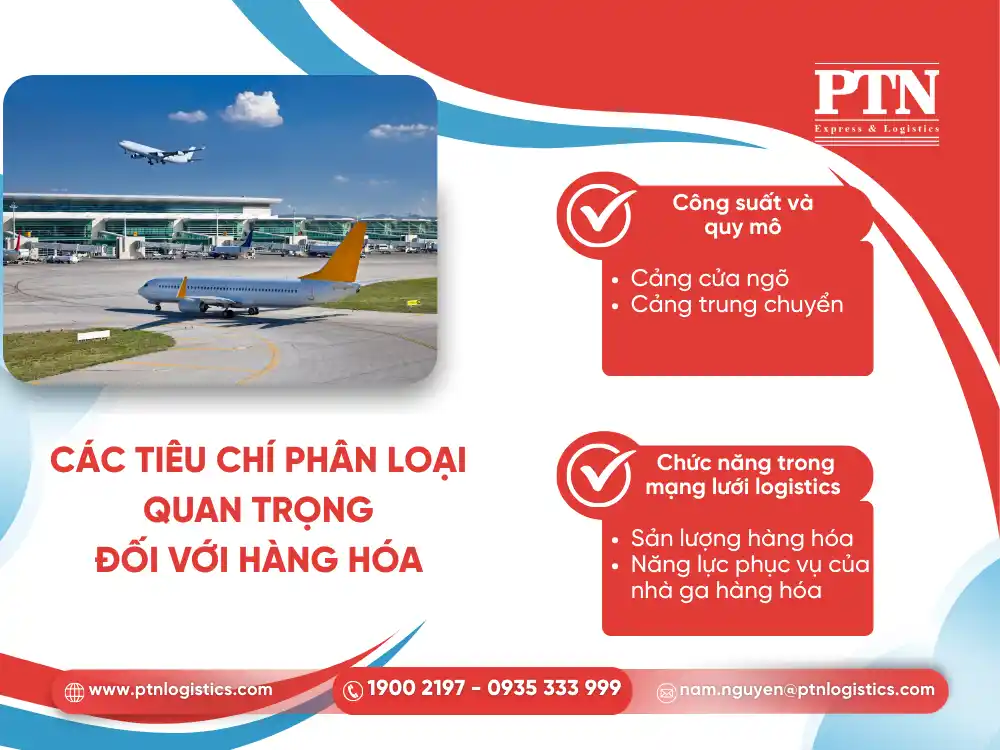 Các tiêu chí phân loại đối với hàng hóa