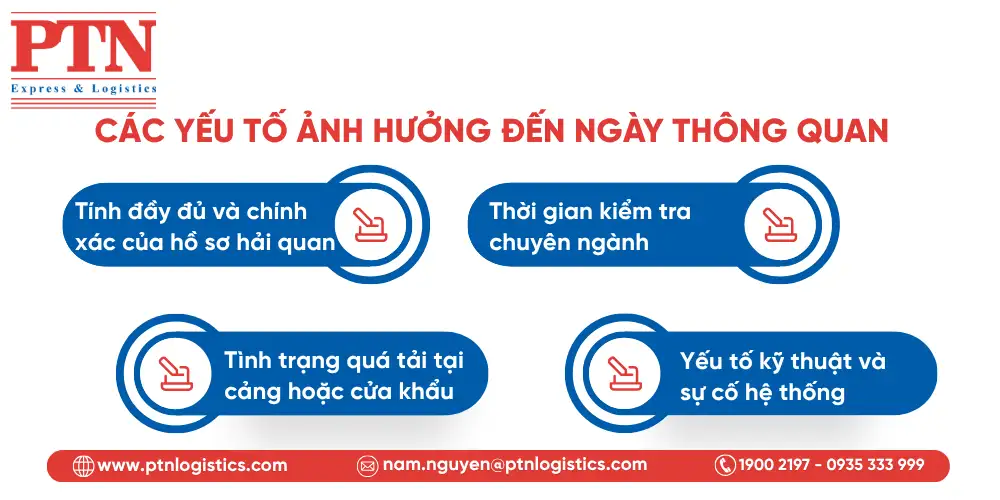 Các yếu tố ảnh hưởng đến ngày thông quan