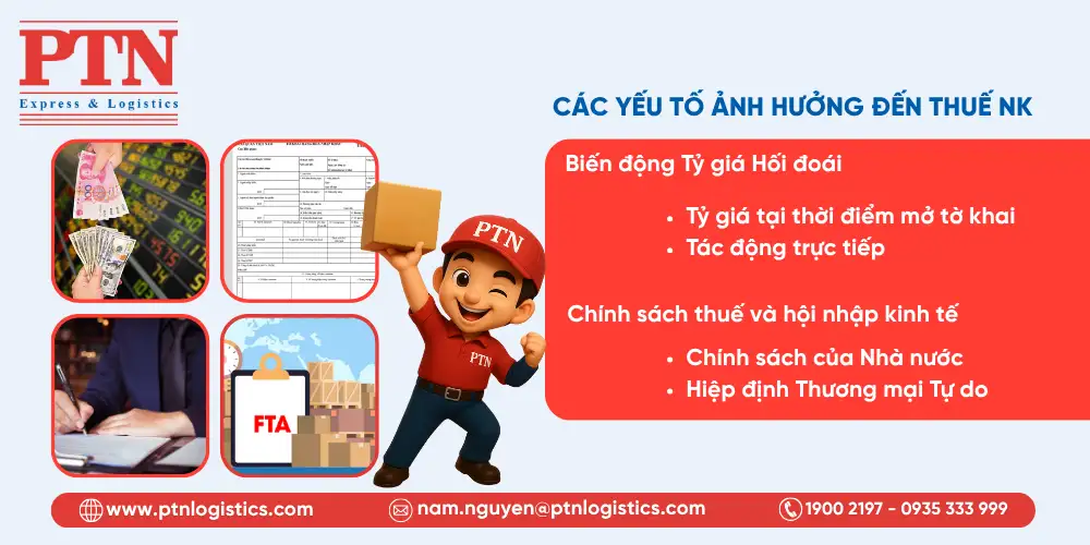 Các yếu tố ảnh hưởng đến thuế nhập khẩu