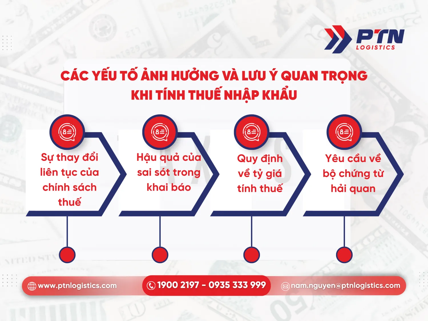 Các yếu tố ảnh hưởng và những lưu ý quan trọng khi tính thuế nhập khẩu