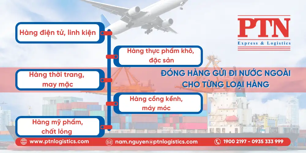 Cách đóng hàng gửi đi nước ngoài cho từng loại hàng