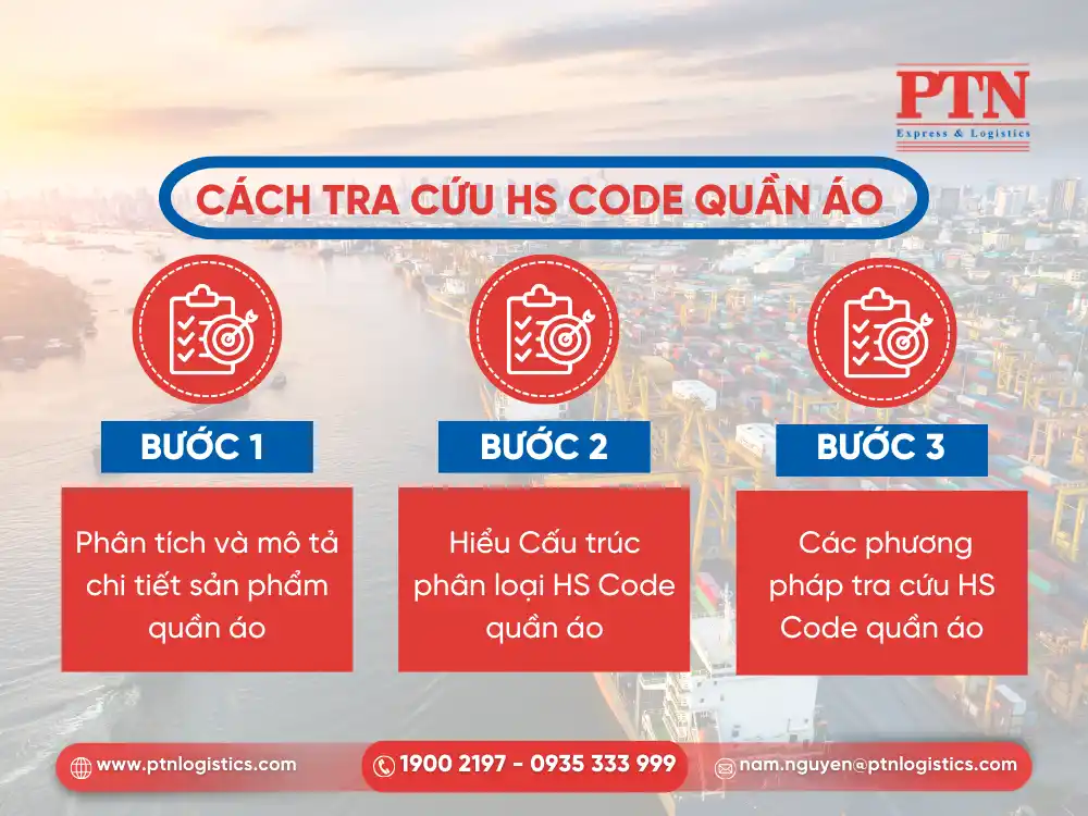Cách tra cứu HS Code quần áo