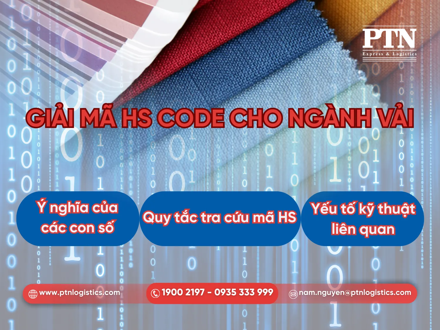 Cấu trúc HS code cho ngành vải
