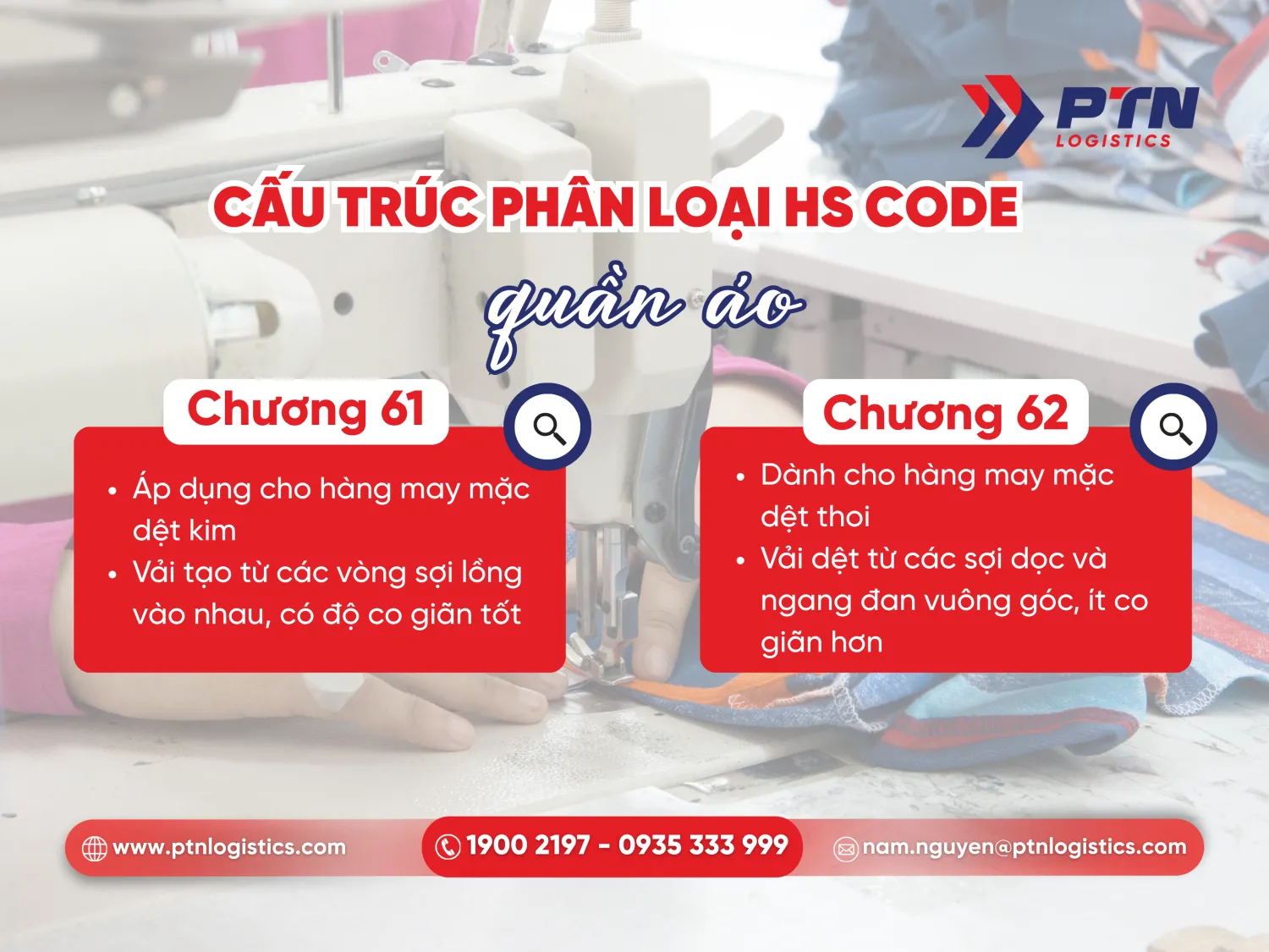Cấu trúc phân loại HS Code cho hàng quần áo
