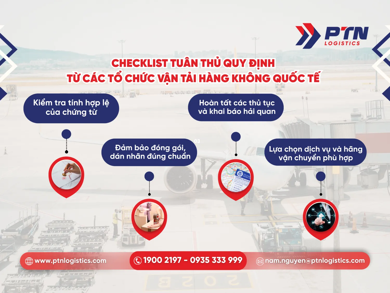 Checklist tuân thủ quy định từ các tổ chức vận tải hàng không