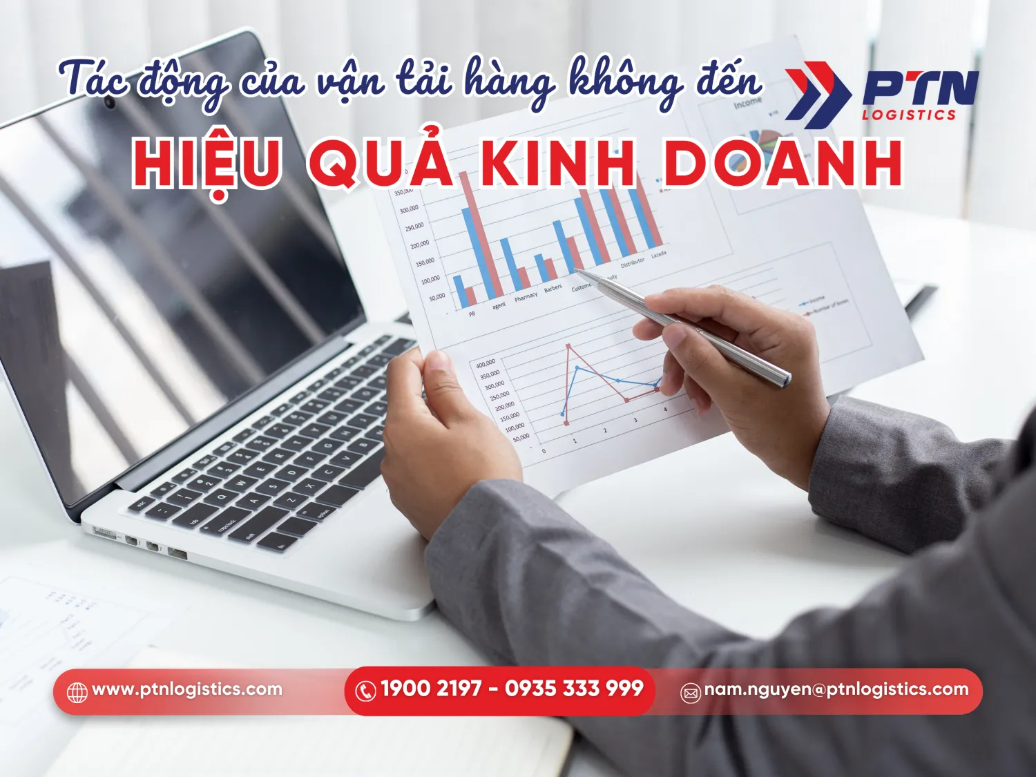 Đặc điểm vận tải hàng không tác động đến hiệu quả kinh doanh