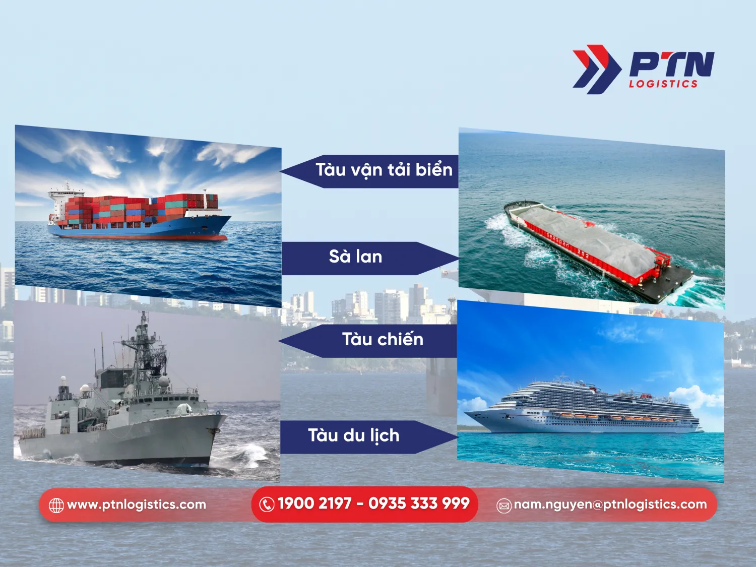 Để tránh nhầm lẫn việc phân biệt tàu vận tải biển với các phương tiện khác rất cần thiết
