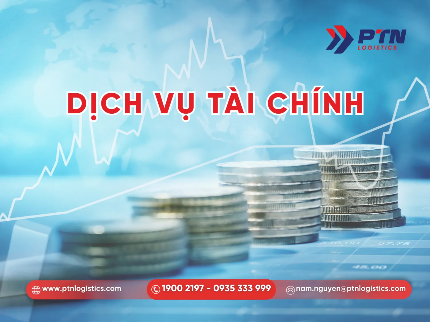 Dịch vụ tài chính trong danh mục dịch XNK Việt Nam