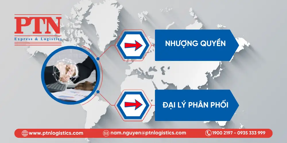 Điểm khác biệt giữa nhượng quyền và đại lý phân phối