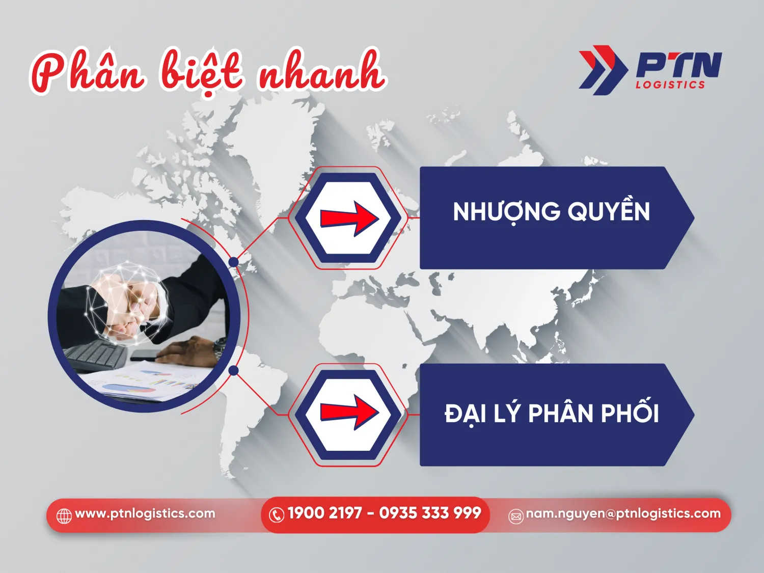 Điểm khác nhau giữa nhượng quyền và đại lý phân phối 