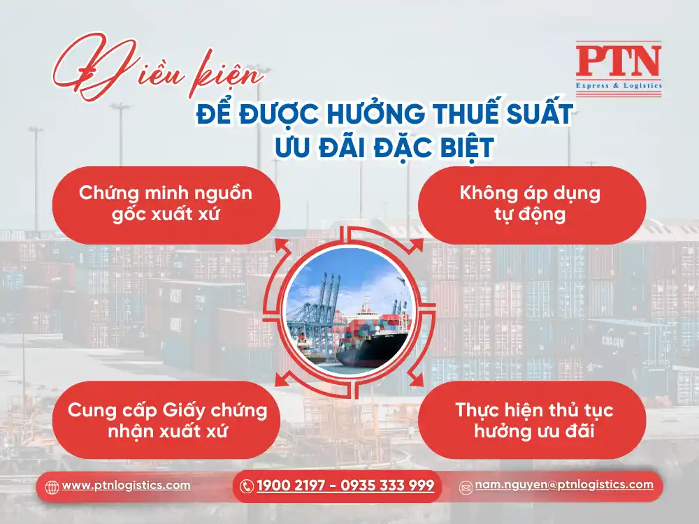 Điều kiện để được hưởng thuế suất ưu đãi đặc biệt