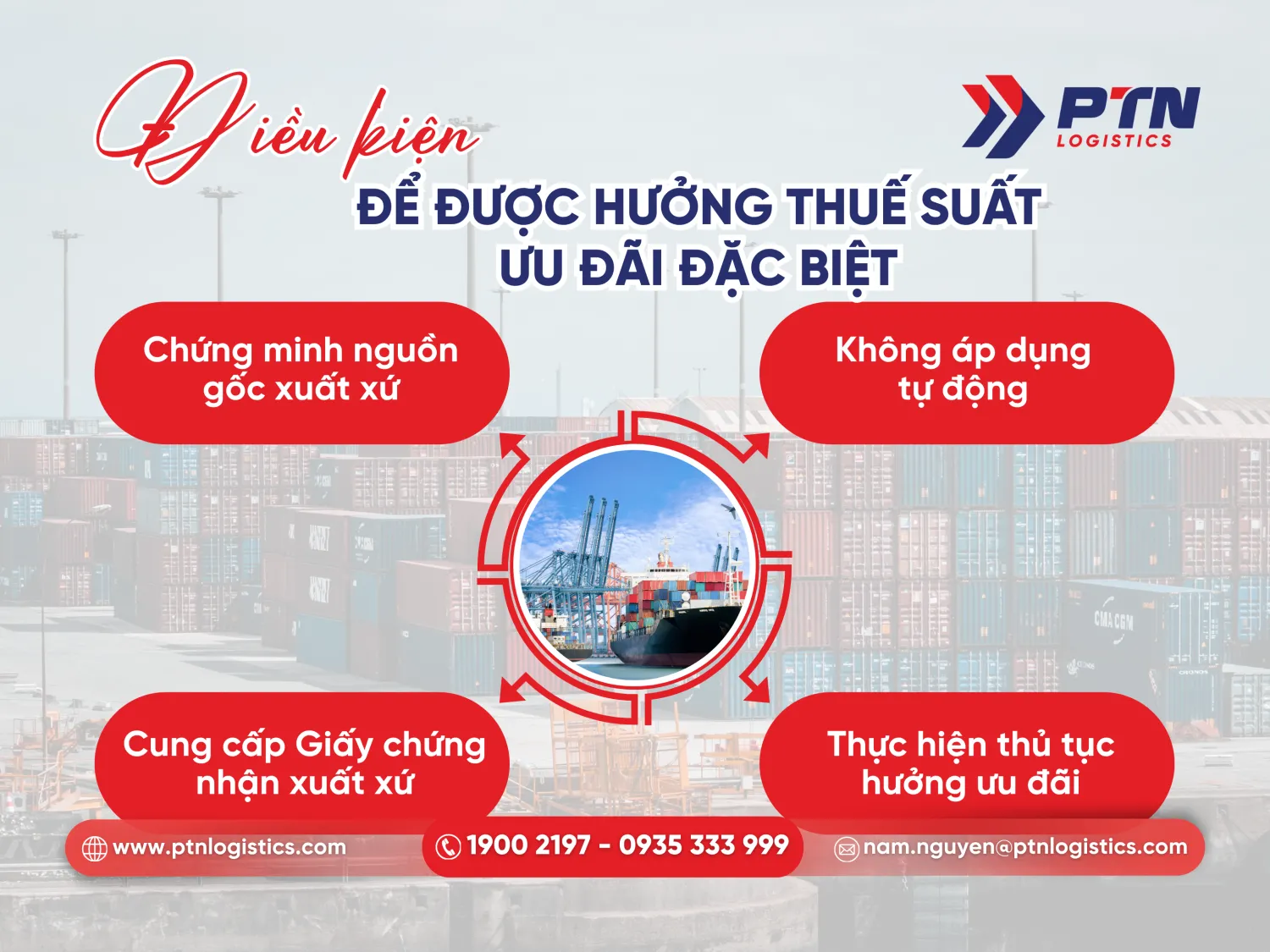 Điều kiện tiên quyết để được hưởng thuế suất ưu đãi đặc biệt
