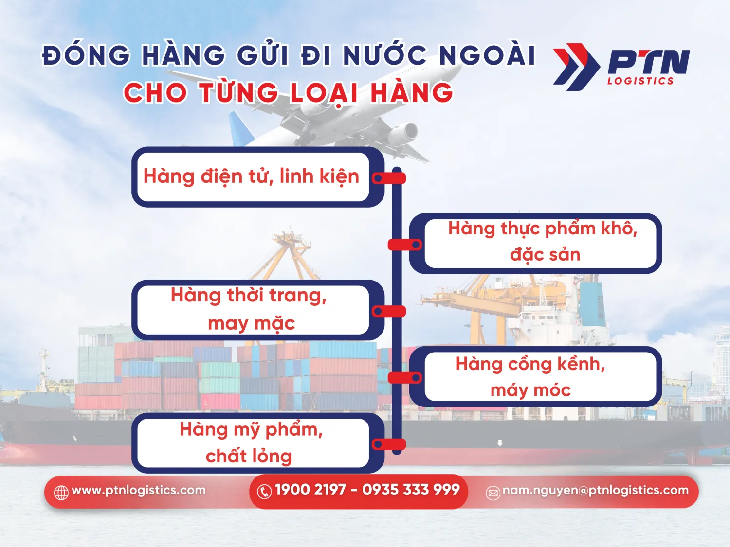 Đóng hàng gửi đi nước ngoài của từng loại hàng