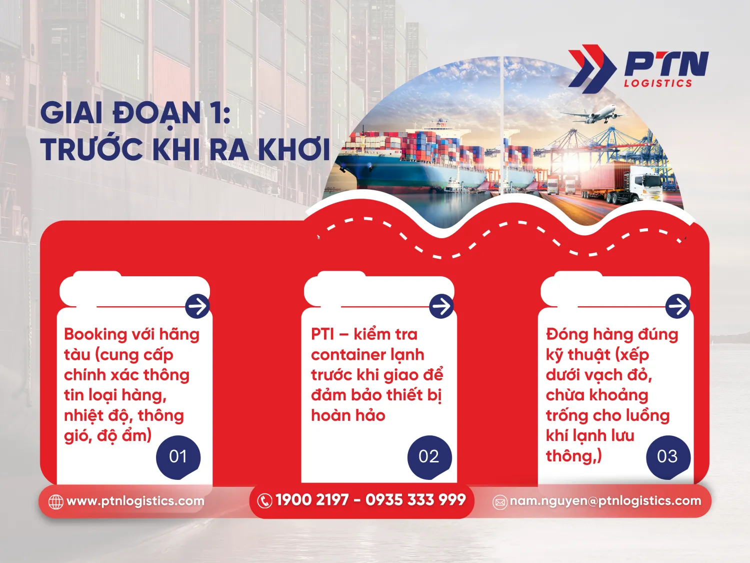 Giai đoạn trước khi ra khơi