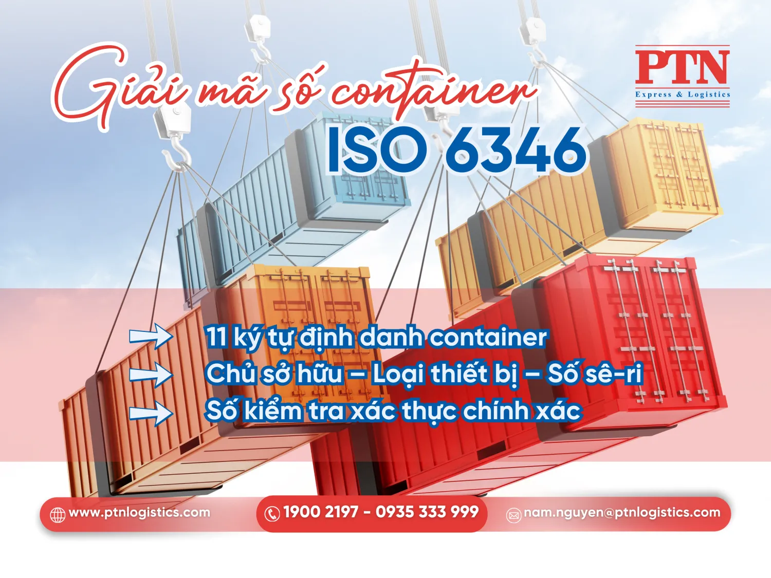 Giải mã thông số và ký hiệu trên container