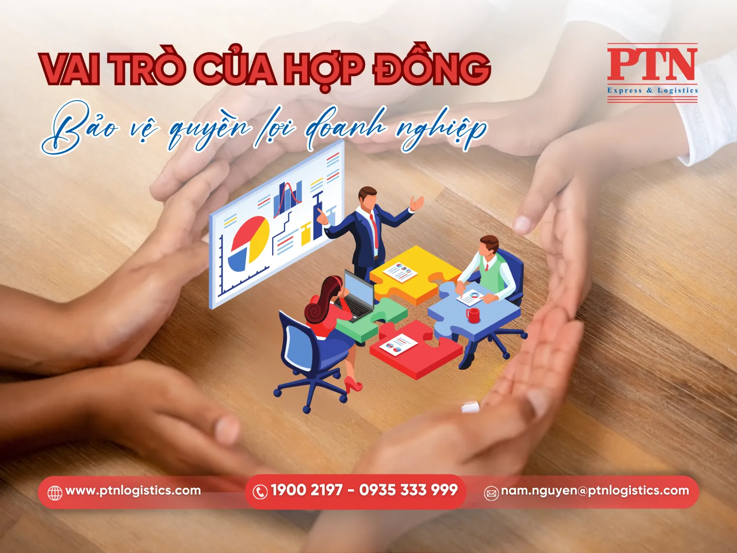 Hợp đồng giúp bảo vệ quyền lợi cho doanh nghiệp