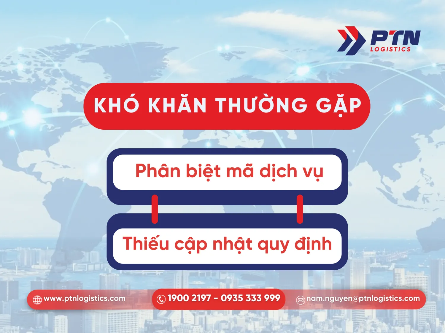 Khó khăn mà doanh nghiệp thường gặp