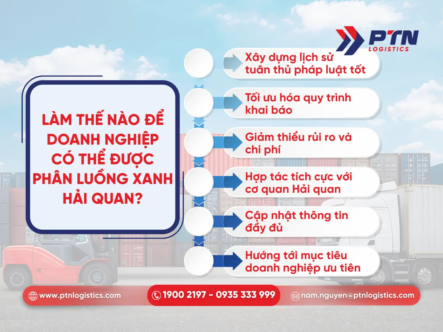 Làm thế nào để doanh nghiệp có thể được phân luồng xanh
