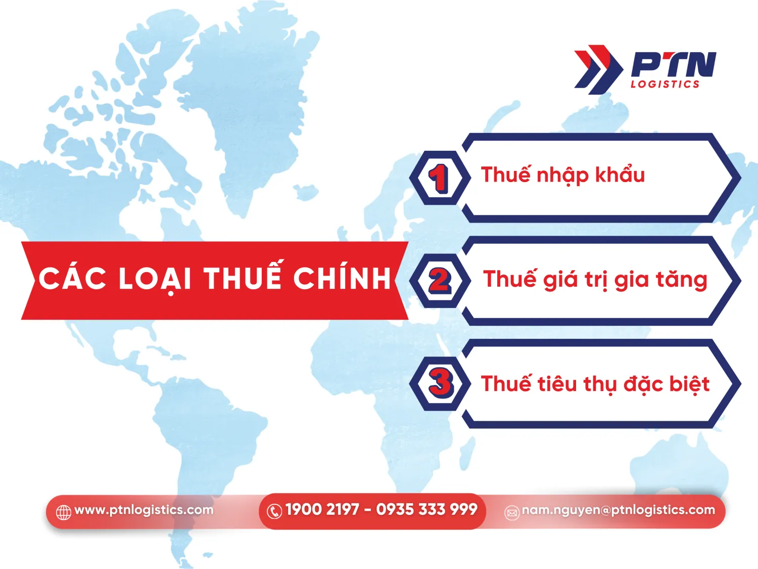 Loại thuế thường gặp trong chuyển phát nhanh quốc tế