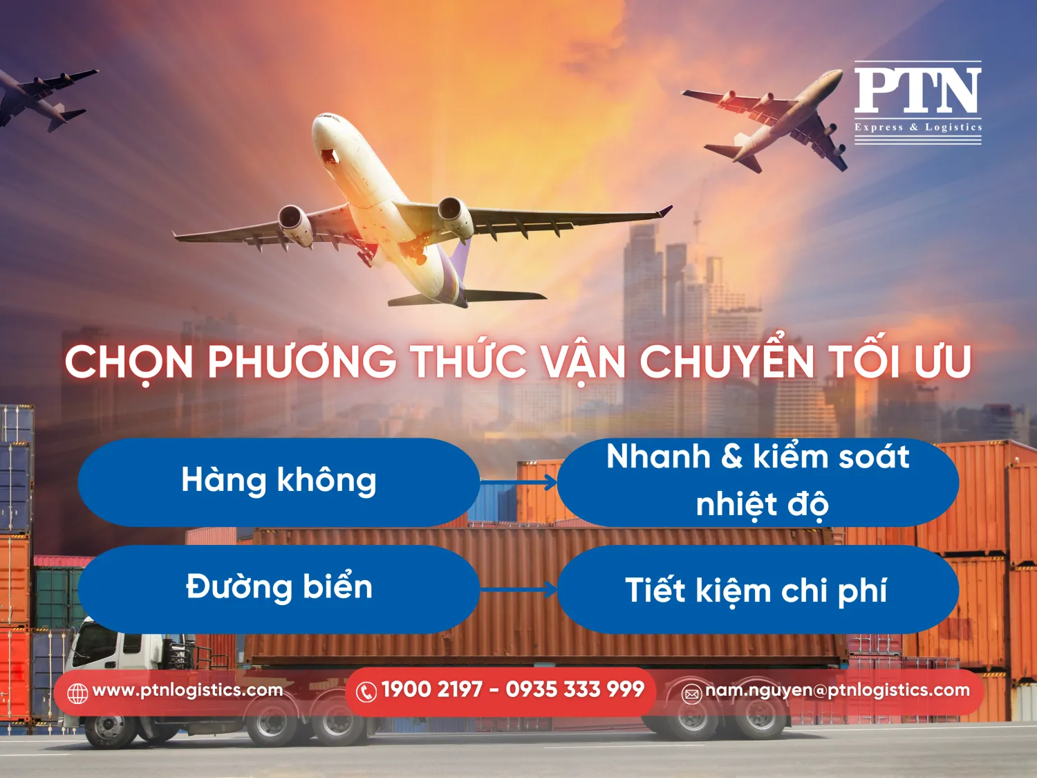 Lựa chọn phương thức vận chuyển cho thuốc nhập khẩu