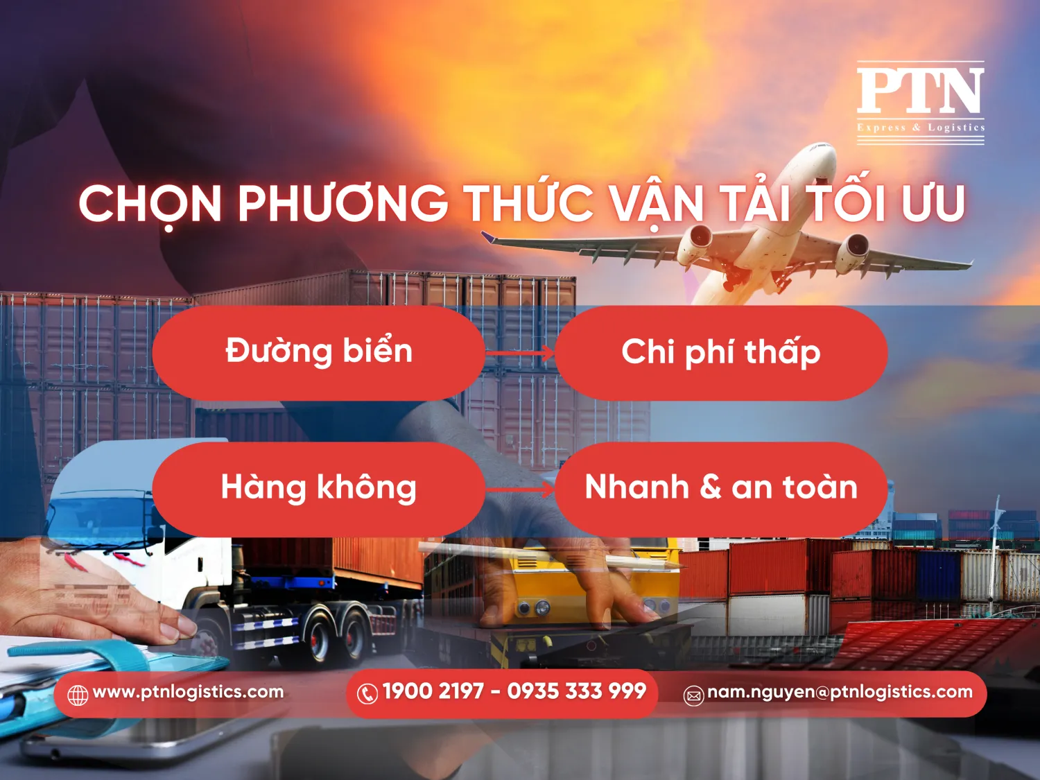 Lựa chọn phương thức vân tải phù hợp