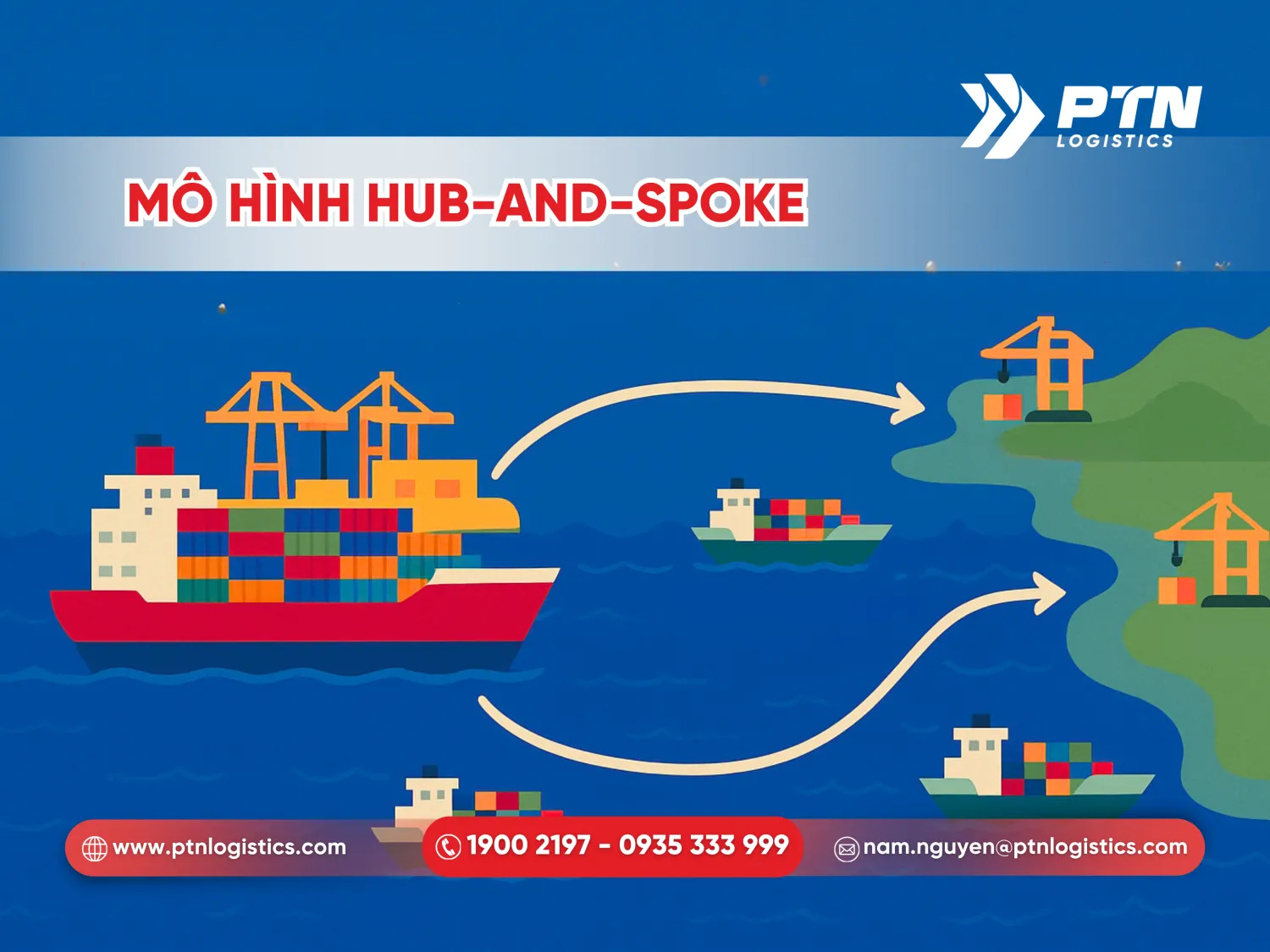 Mô hình Hub and Spoke trong logistics