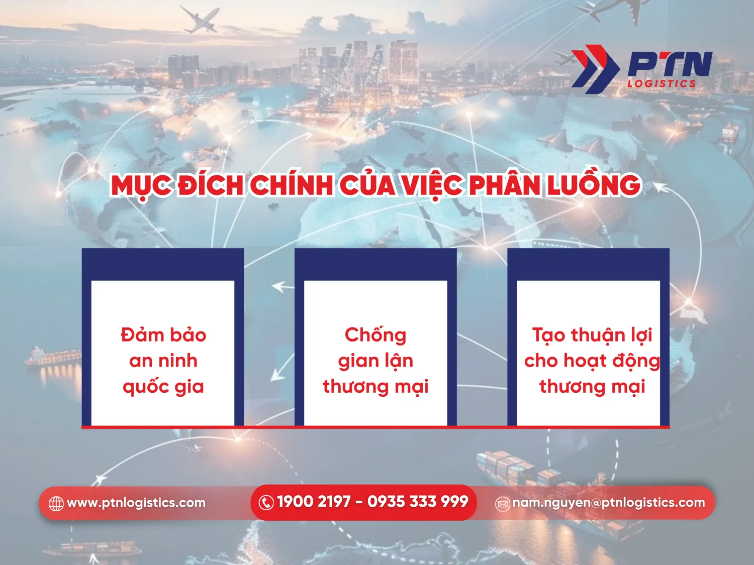 Mục đích chính của việc phân luồng hải quan