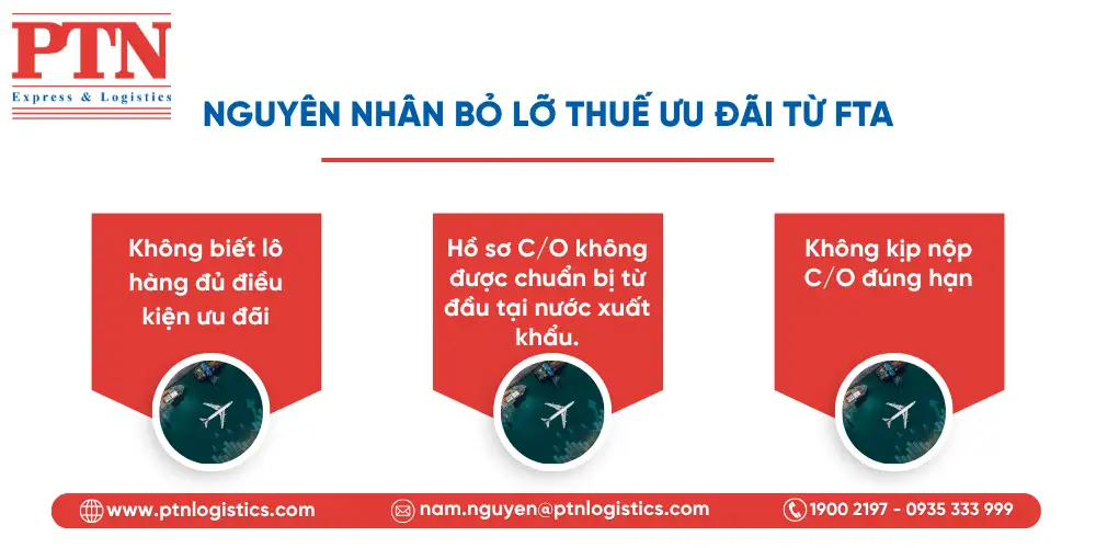 Nguyên nhân bỏ lỡ thuế ưu đãi từ FTA