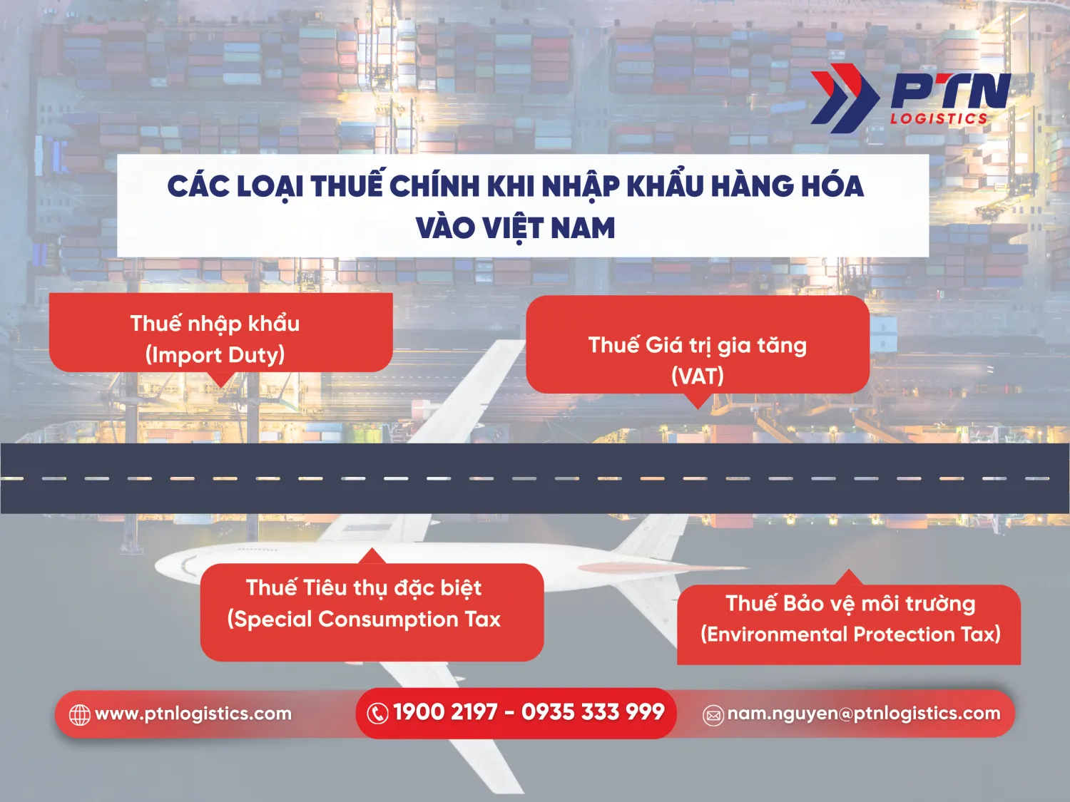 Những loại thuế chính khi nhập khẩu hàng hóa Việt Nam