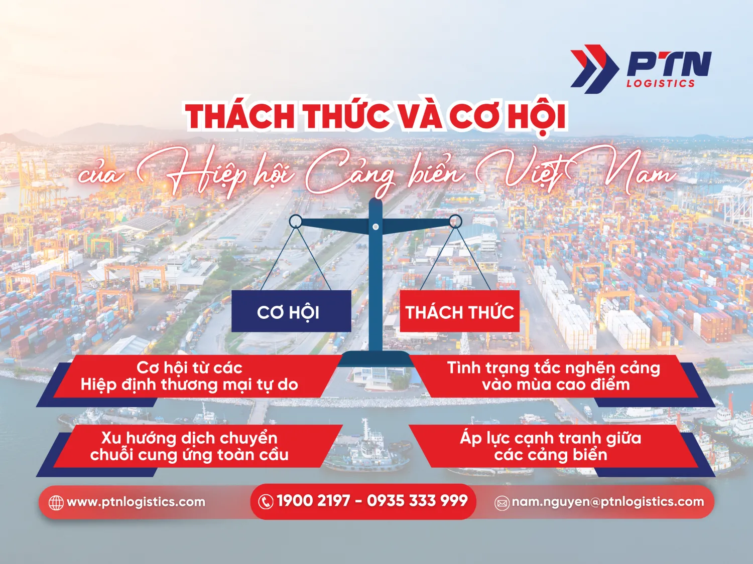 Những thách thức và cơ hội của hiệp hội cảng biển Việt Nam