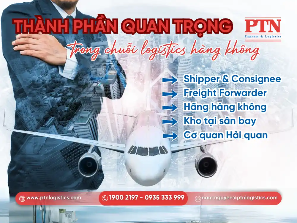 Những thành phần trong chuỗi logistics hàng không
