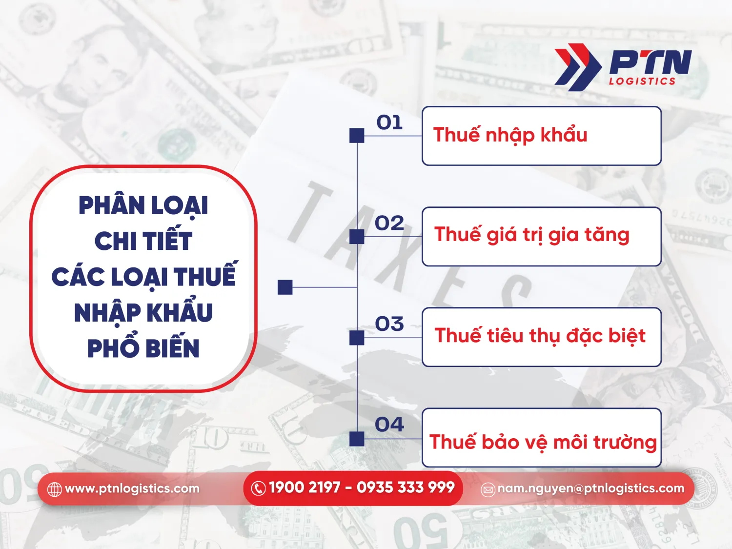 Phân loại chi tiết các loại thuế nhập khẩu phổ biến nhất