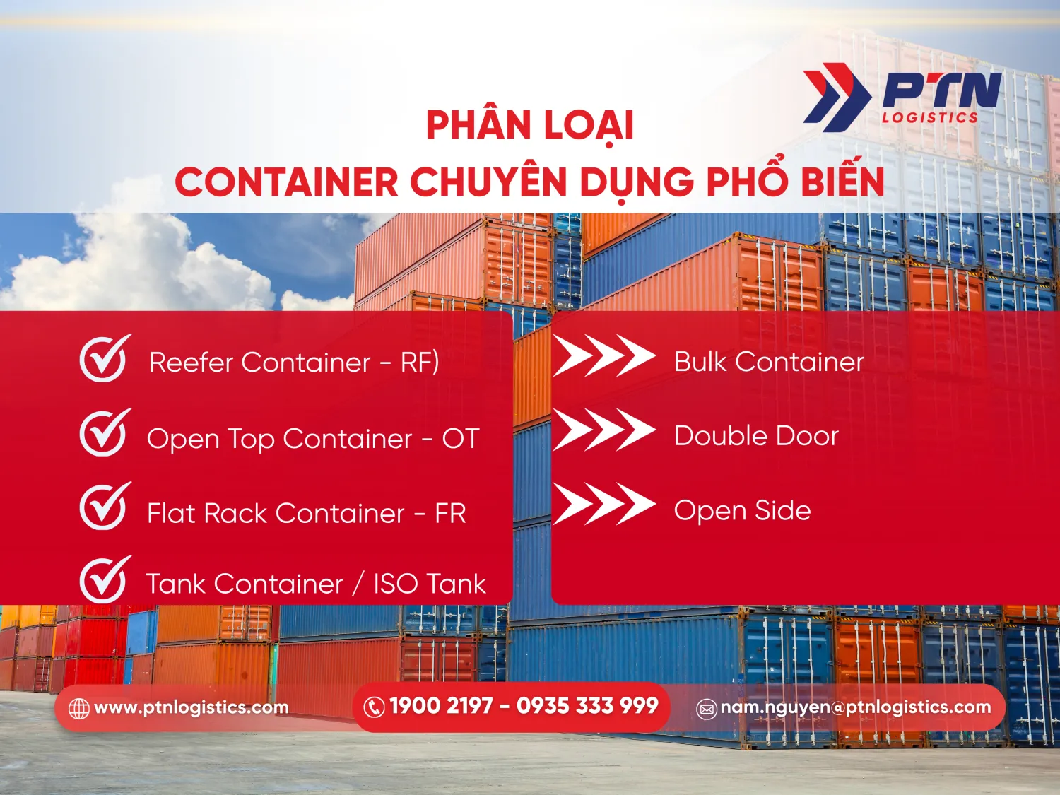 Phân loại cont chuyên dụng phổ biến