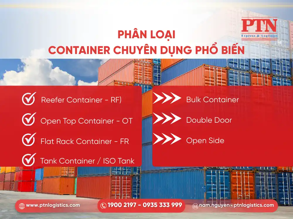 Phân loại container chuyên dụng phổ biến