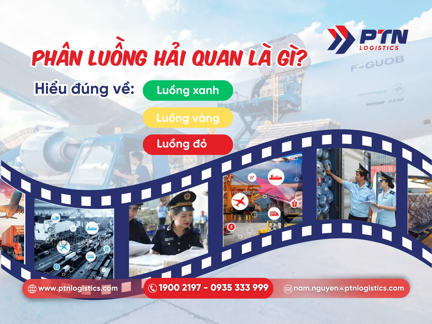Phân luồng hải quan là gì?