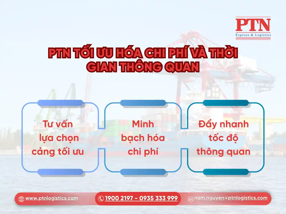 PTN tối ưu hóa chi phí và thười gian thông quan