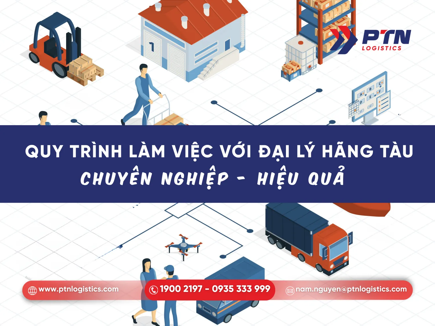 Quy trình các bước làm việc với đại lý hãng tàu