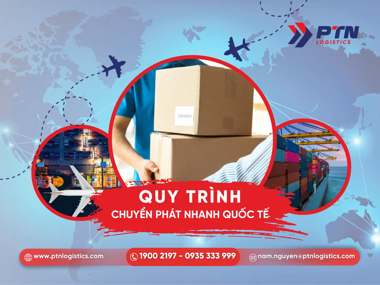 Quy trình chuyển phát nhanh quốc tế
