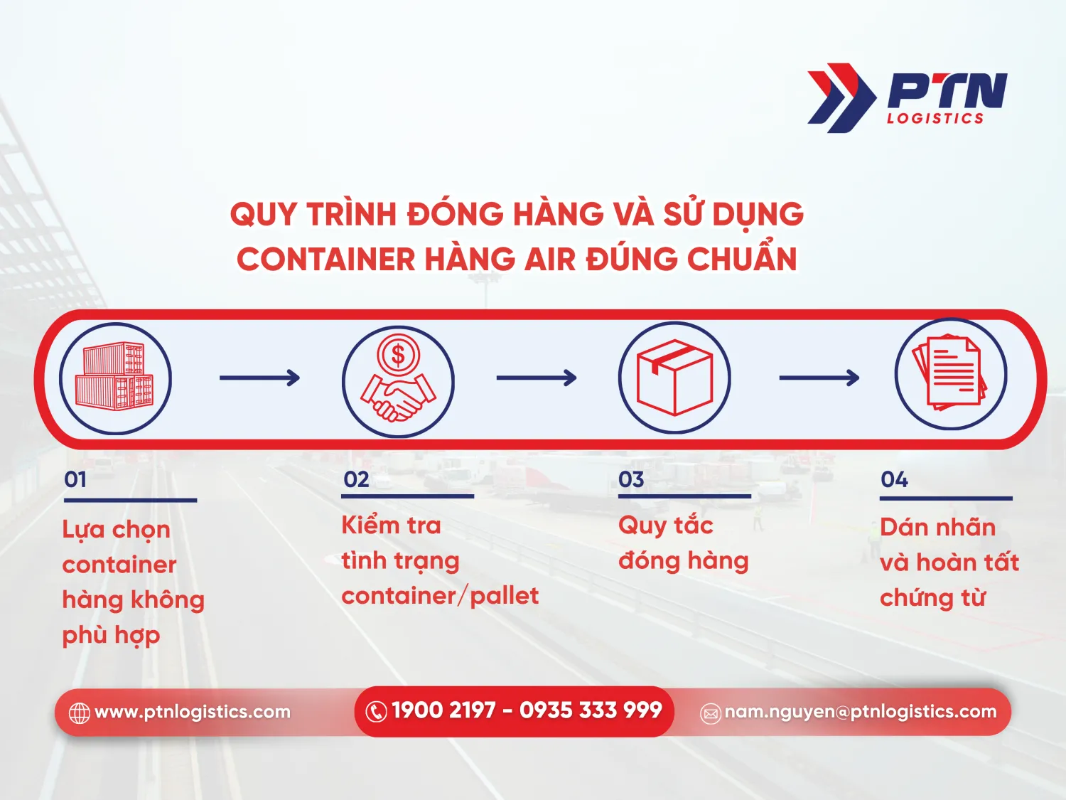 Quy trình đóng hàng và sử dụng container hàng air
