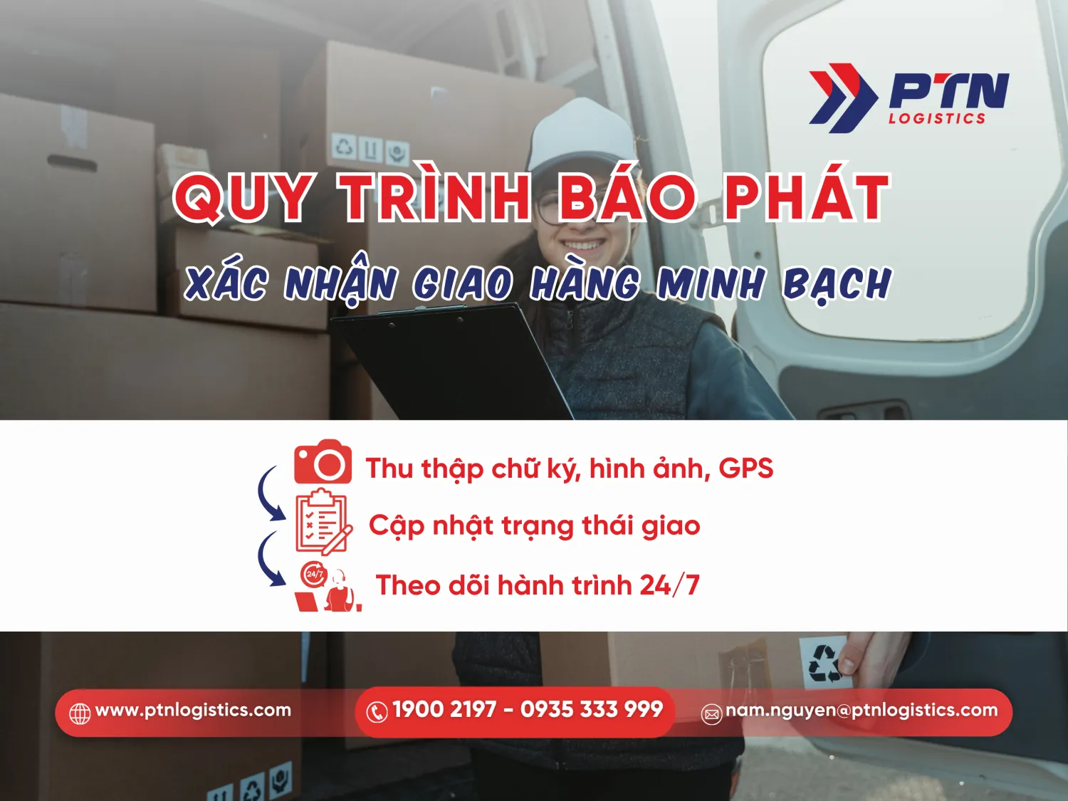 Quy trình hoạt động của dịch vụ chuyển phát nhanh có báo phát
