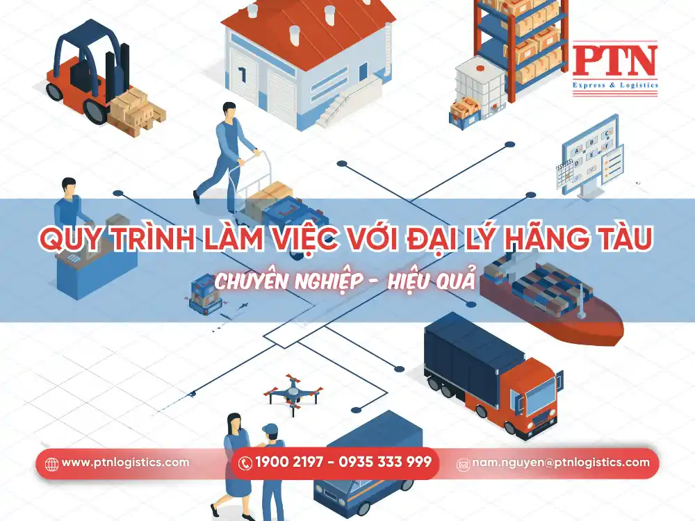 Quy trình làm việc với đại lý hãng tàu